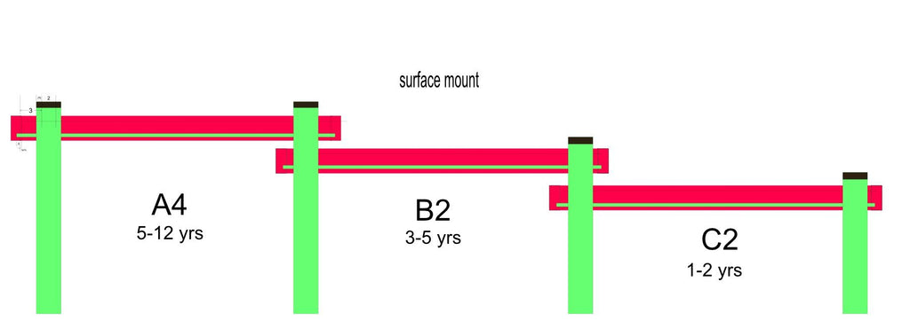 KSO-A4B2C2WP Kids' Station Outdoor Water Works Sand/Water Trough - Surface Mount With Pump