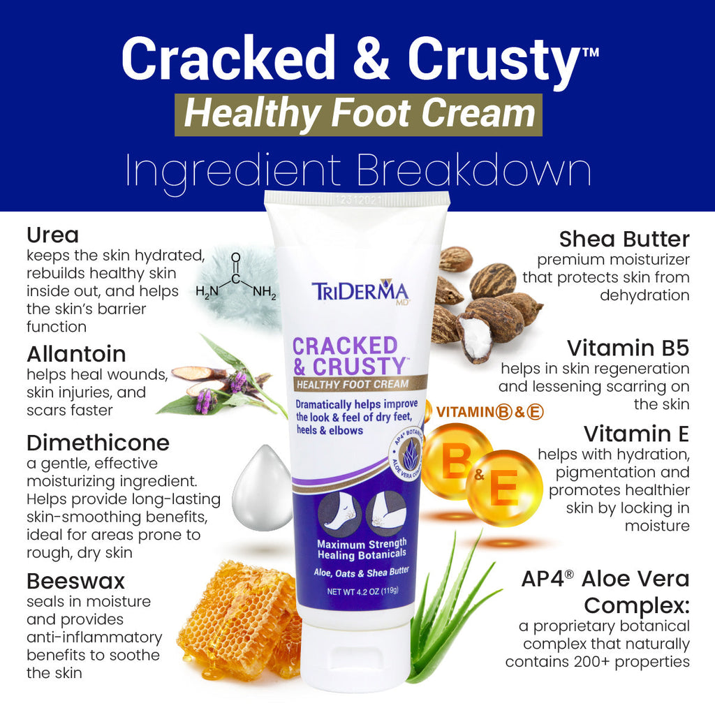 Cracked & Crusty Healthy Foot Cream