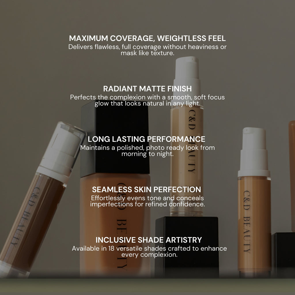 Mini Full Coverage Foundation