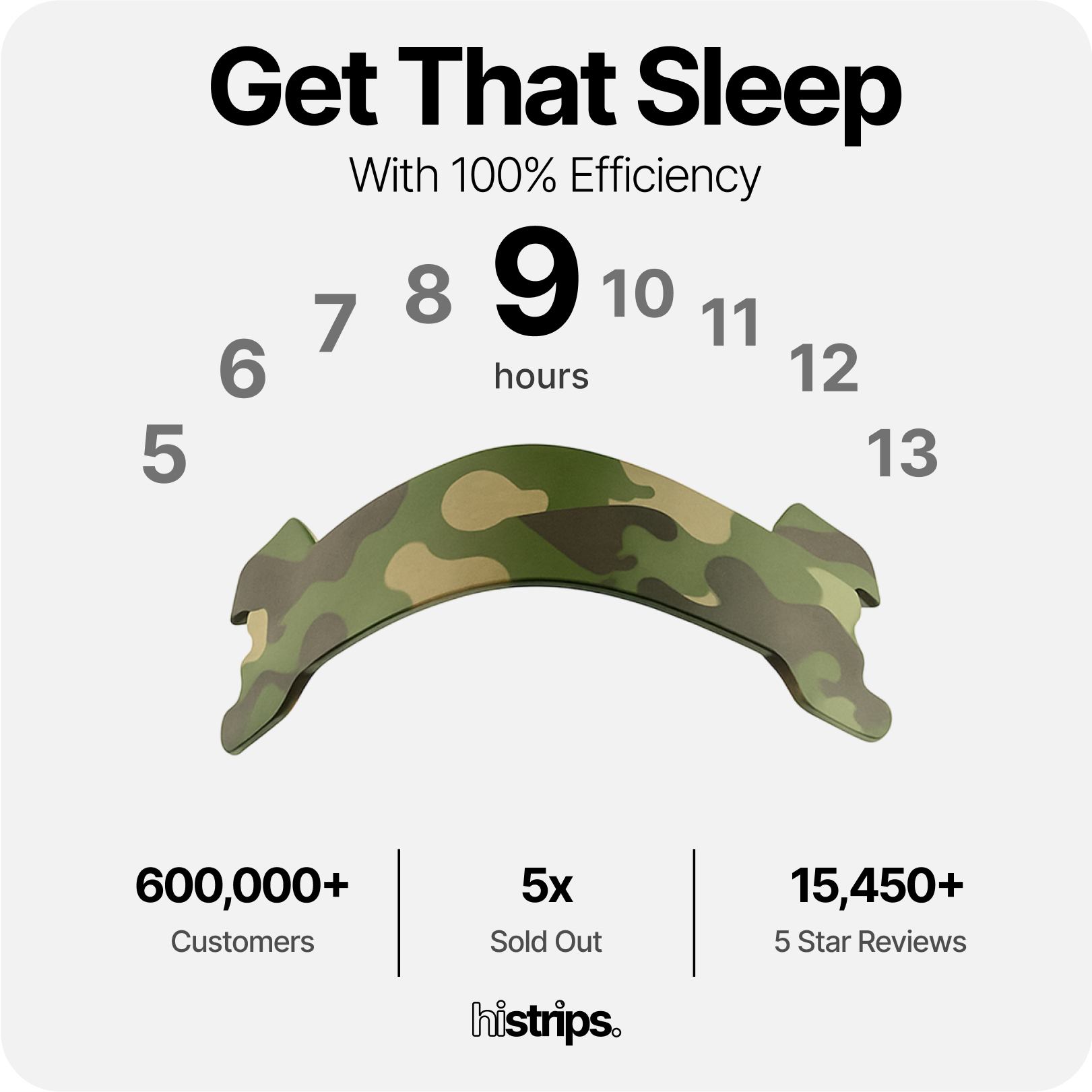 Camo Nasal Strips