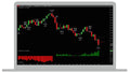 EminiES Automated Futures Trading System: Moderate Module Subscription
