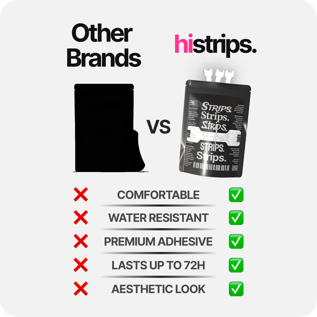White Nasal Strips