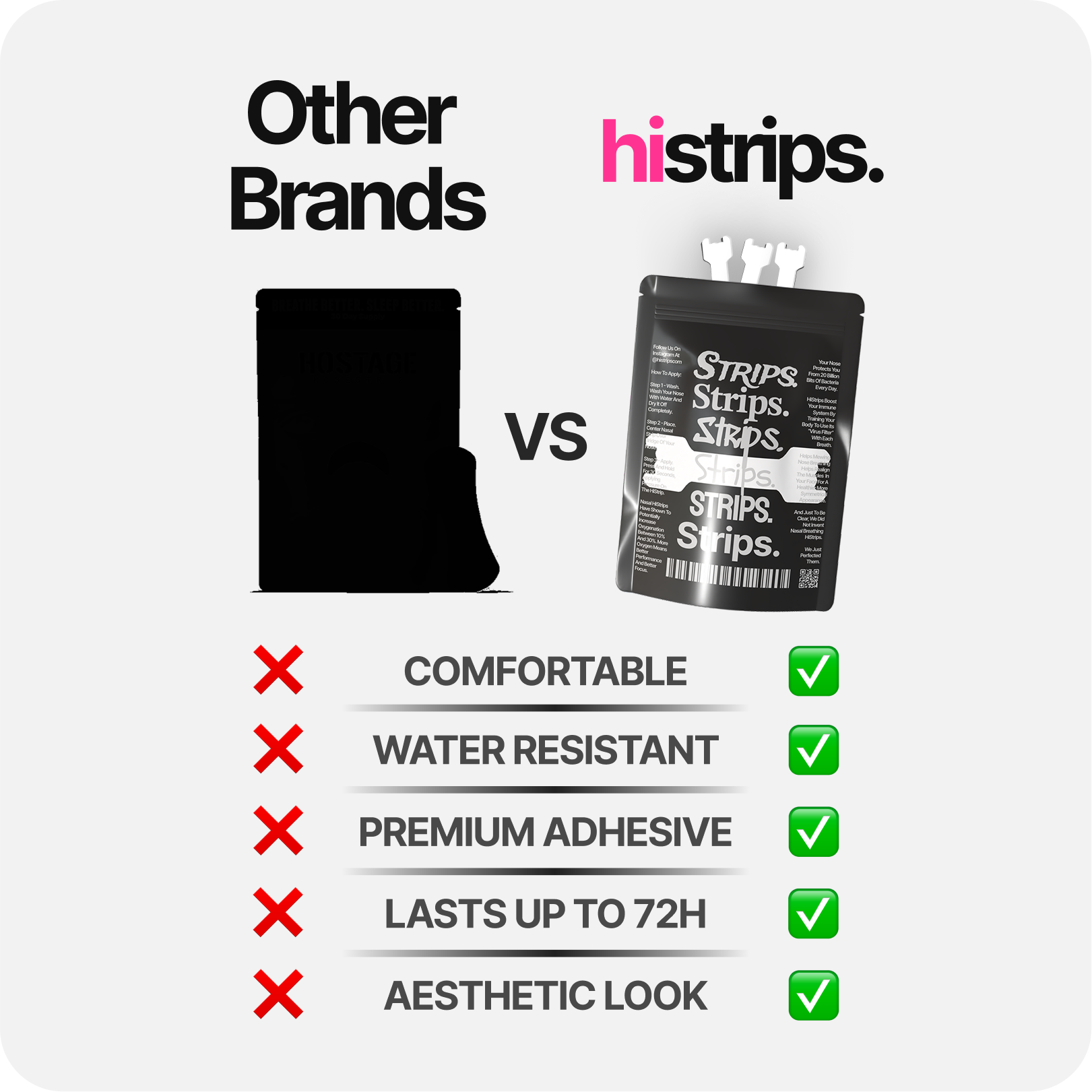White Nasal Strips
