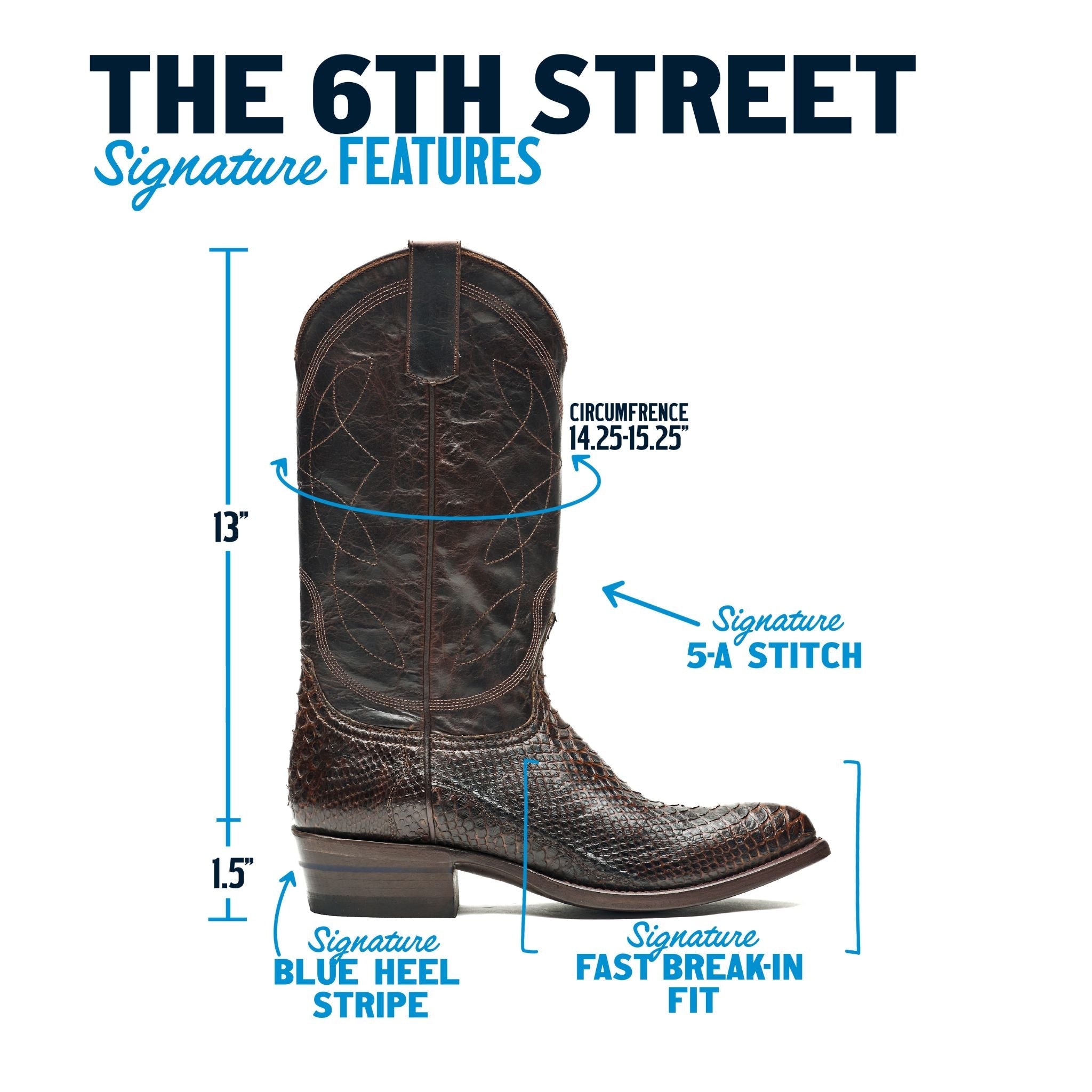 The 6th Street
